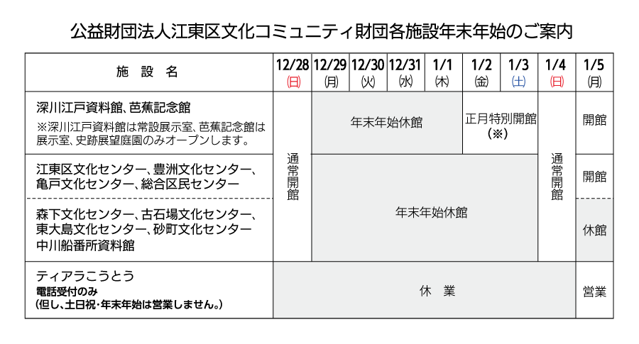 年末年始休館のご案内