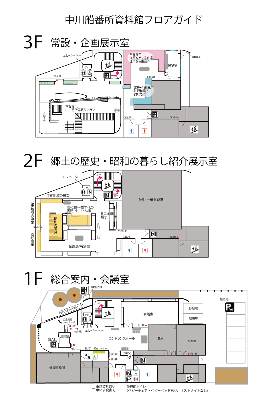 フロアマップ